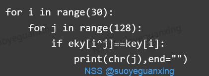 NSSIMAGE