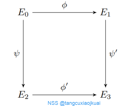 NSSIMAGE